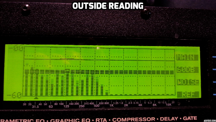 outside frequency Cut